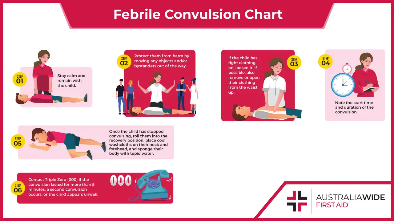 febrile-convulsions